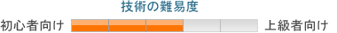 �Z�p�̓�Փx���x���R